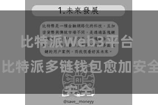 比特派Web3平台  比特派多链钱包愈加安全